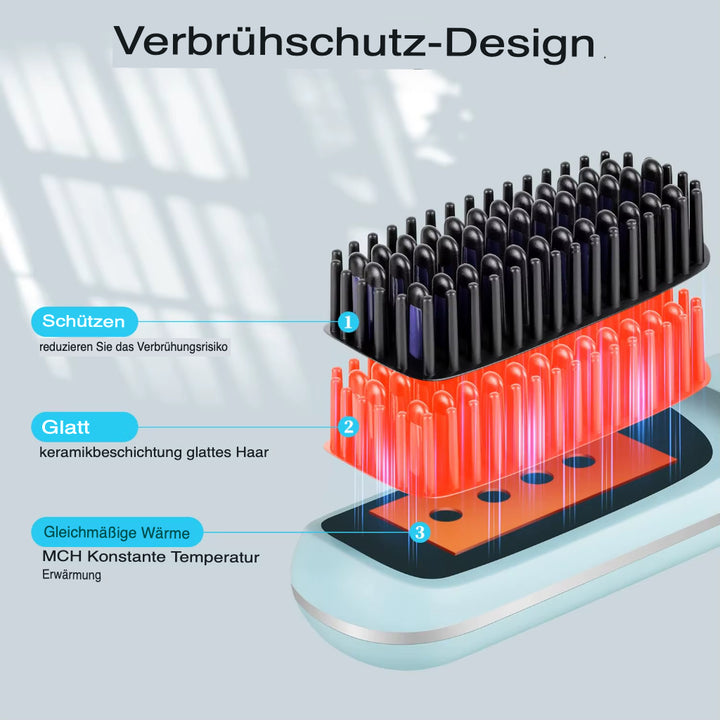 Tragbare Haarglätter Bürste mit USB
