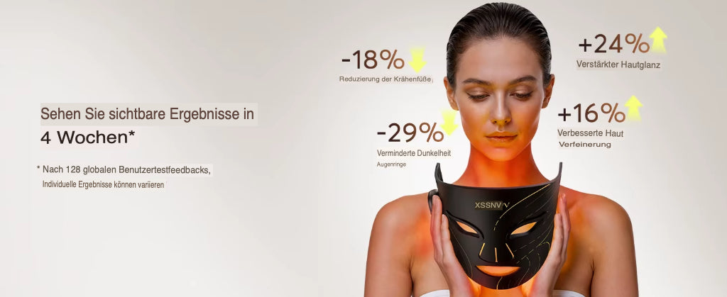 850nm NIR LED Gesichtsmaske